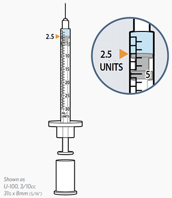 Insulin Syringes Ultimed Inc