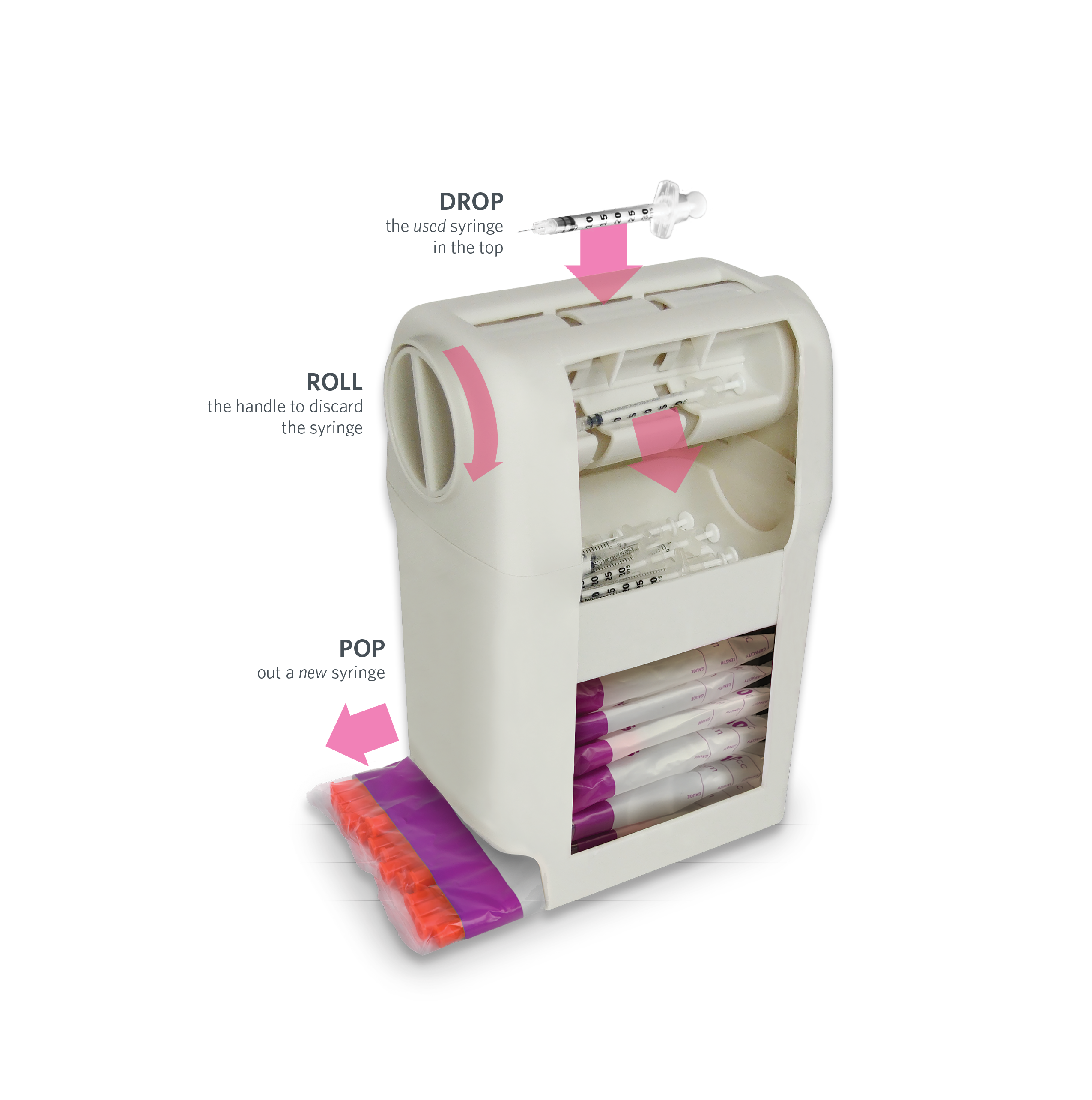 UltiCare VetRx UltiGuard Safe Pack U-40 Insulin Syringes