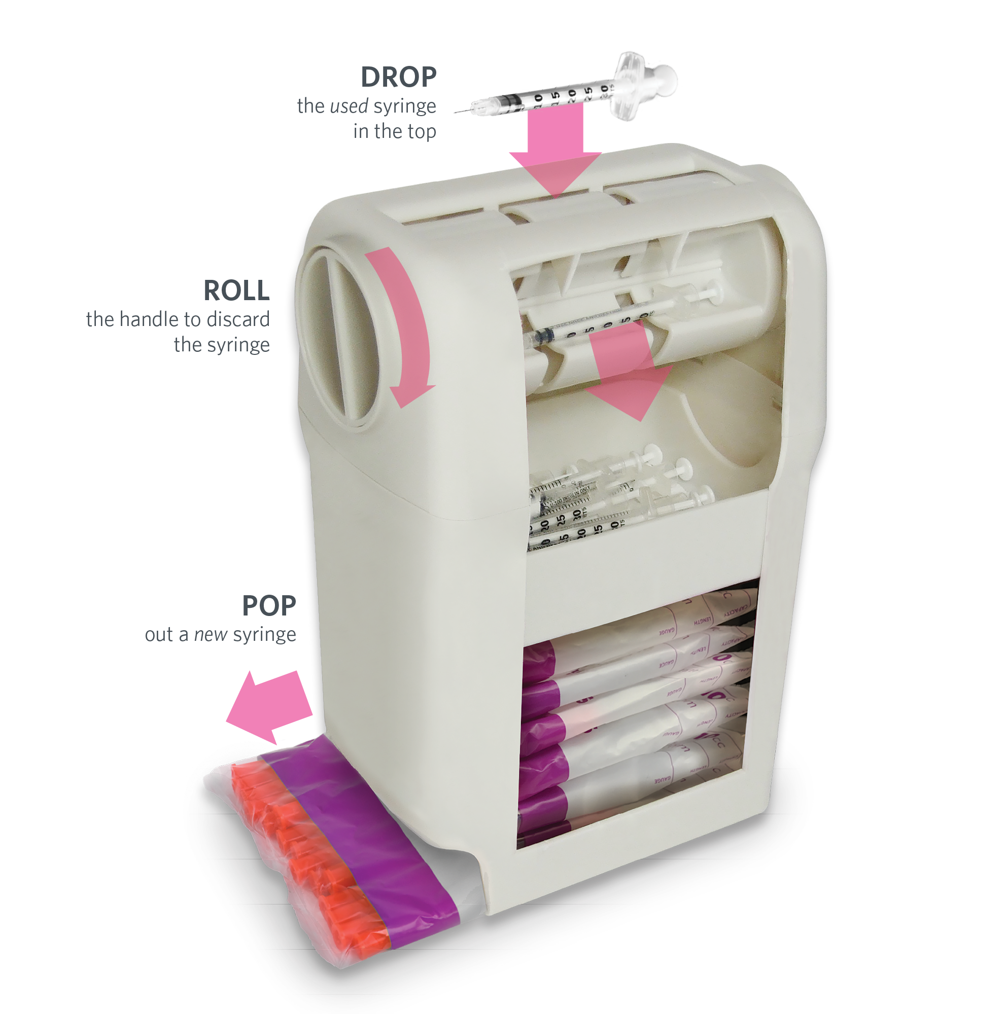 UltiCare VetRx UltiGuard Safe Pack U-100 Insulin Syringes