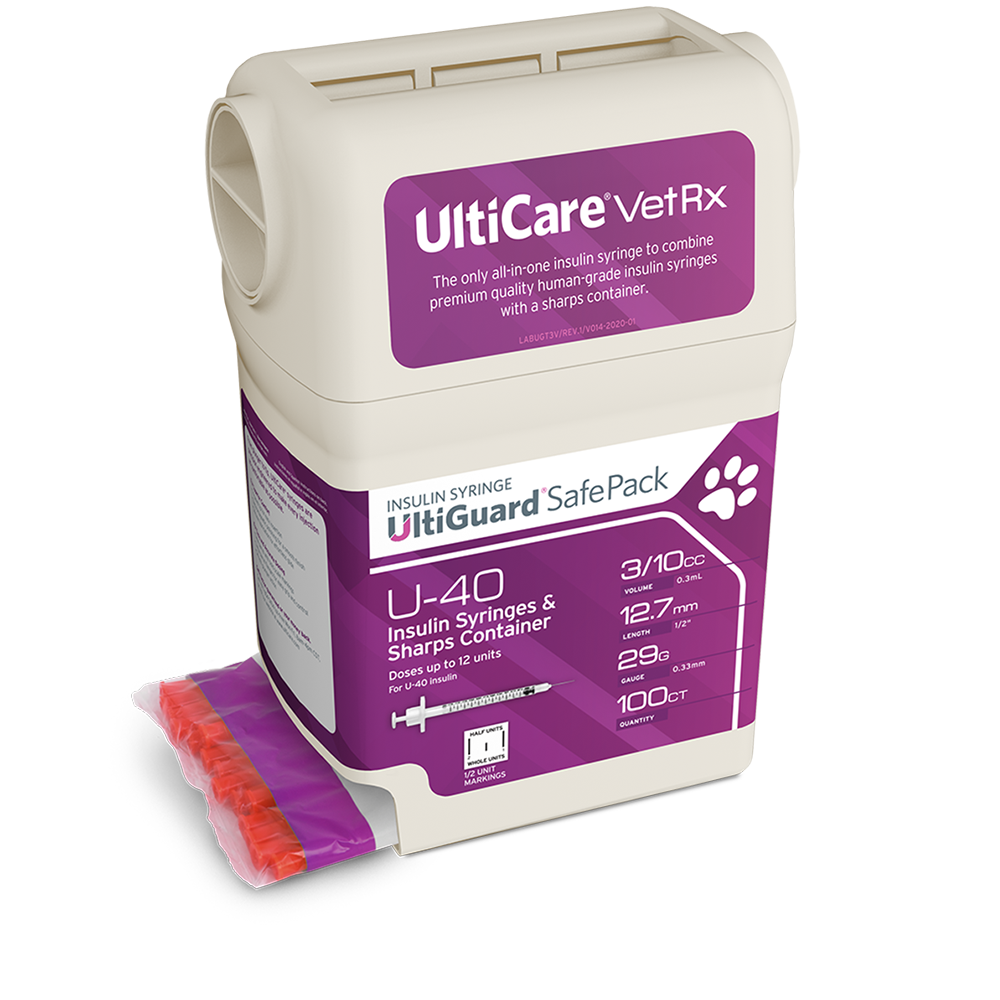 Pet Diabetes Care Product Resources
