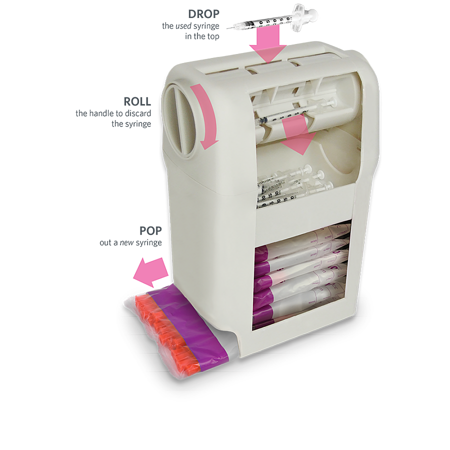 Safety Insulin Syringes — ONE-CARE™